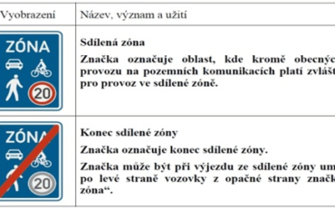 Pravidla pro provoz na bozkovské Dálnici